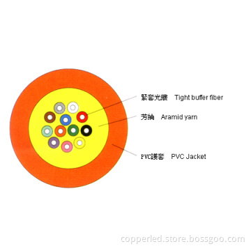 Multi Purpose Distribution Cable